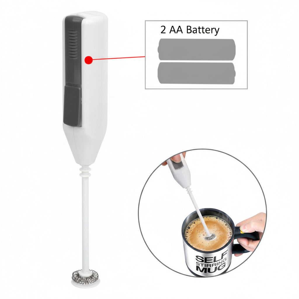 Premium Handheld Milk Frother & Egg Beater